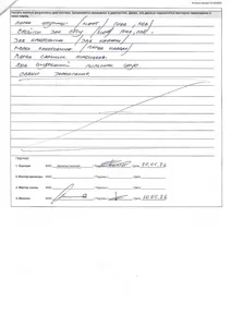 Фото 2