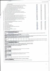 Фото 13