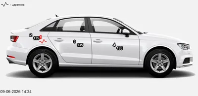 Renault Symbol
