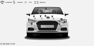 SsangYong Kyron