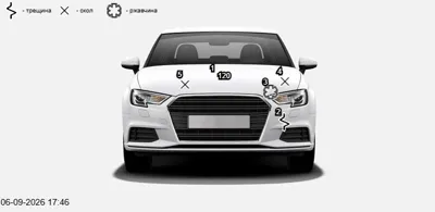 SsangYong Actyon Sports