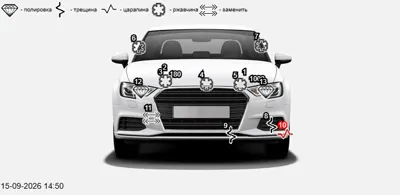 SsangYong Kyron