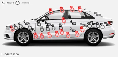 LADA (ВАЗ) ВАЗ